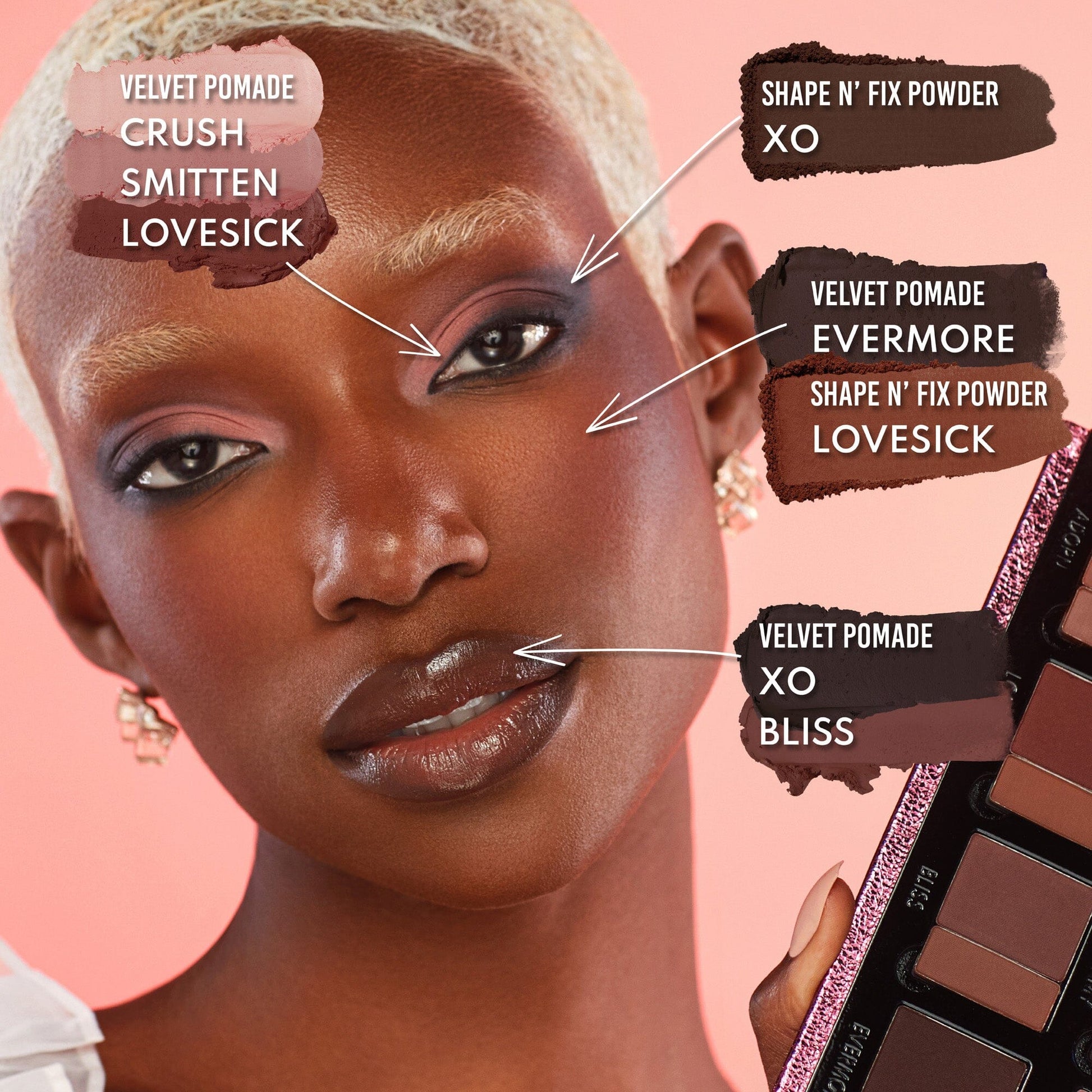Groundwork Palette Blooming Romance